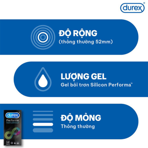 Bao cao su Durex Performa info
